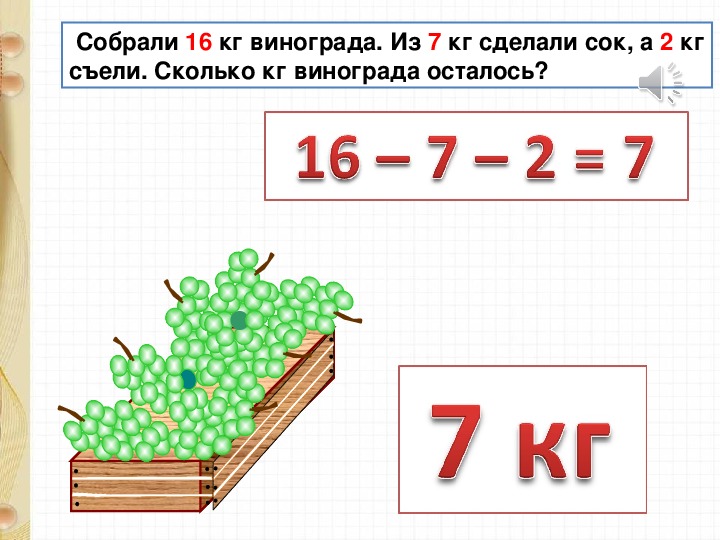 Вычитание из 13 презентация 1 класс