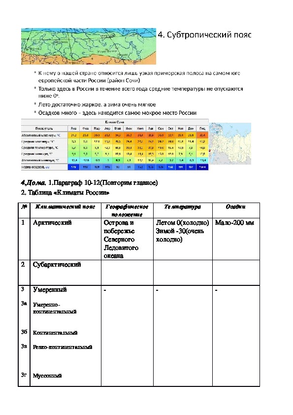 Практическая работа номер 4 описание климата территории