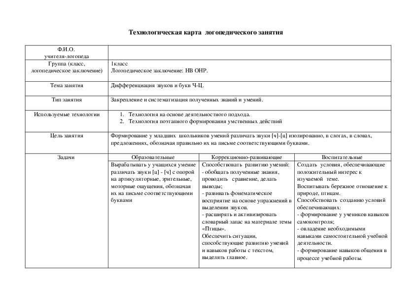 Образец технологической карты занятия в доу по фгос образец