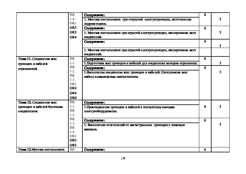 Практика студента электрика. Дневник практиканта электромонтера по ремонту электрооборудования. План стажировки электромонтера образец. Дневник практики электромонтера по ремонту и обслуживанию.