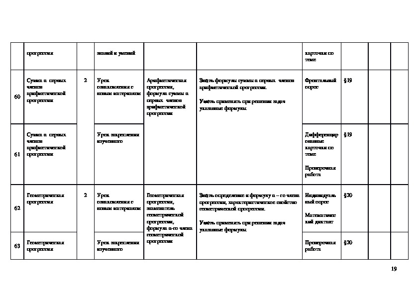 Тематическое планирование алгебра 9 класс