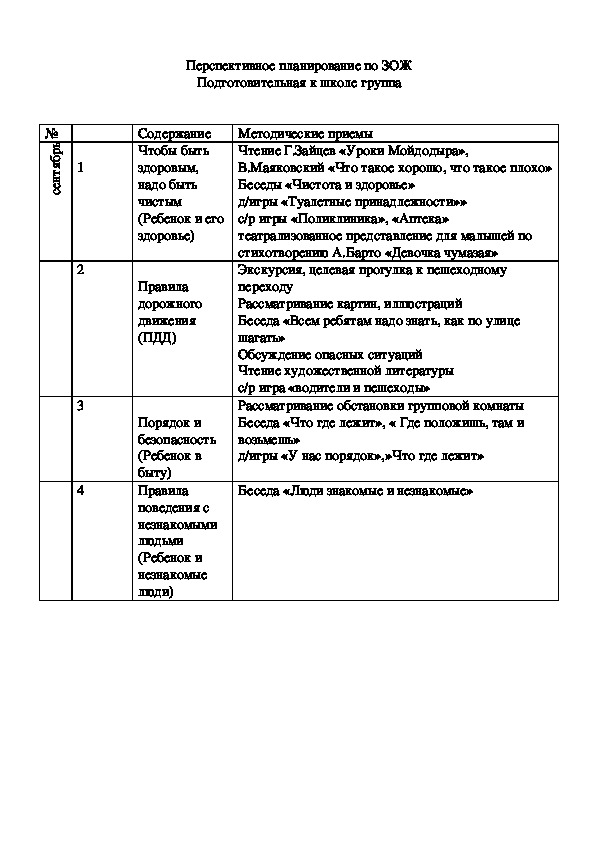 Обложка для материала Перспективное планирование по ЗОЖ (сентябрь)