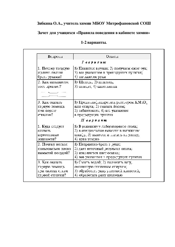Обложка для материала Зачет для учащихся «Правила поведения в кабинете химии» 1-2 варианты.