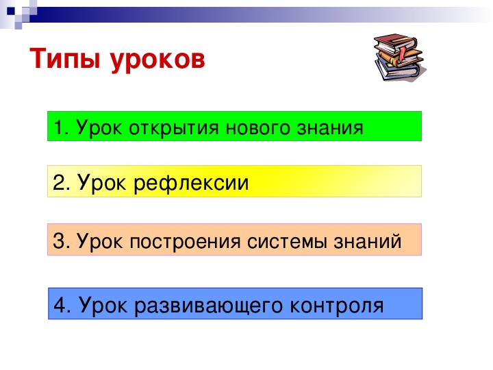 1 урок открытия нового знания