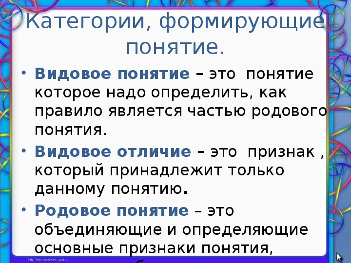 Понимание характерный