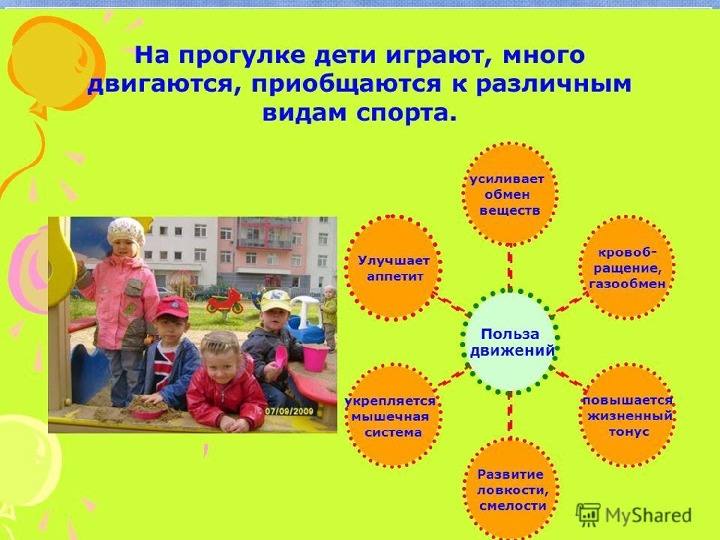 Организация прогулки презентация