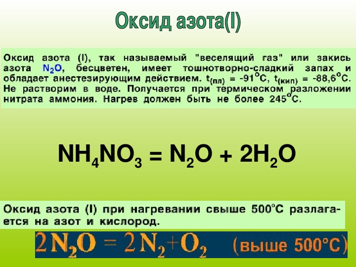 Хлорид аммония и нитрит натрия при нагревании