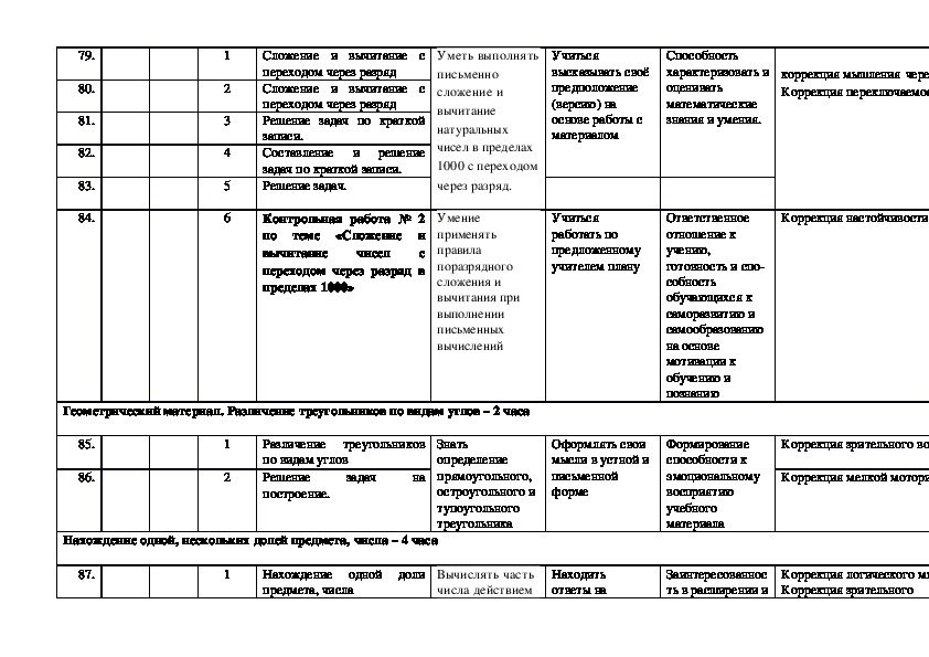 Календарно тематический план по физической культуре 7 класс