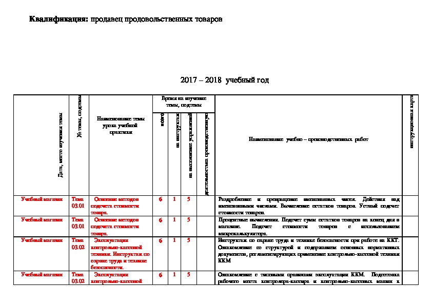 Реестр обучения. Перечень учебно-производственных работ. Перечень работ по учебной практике.