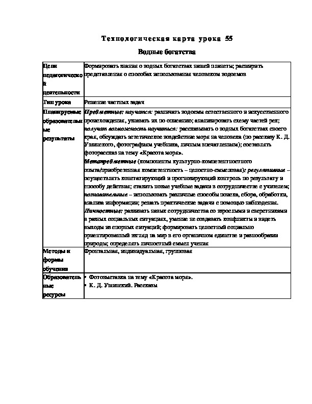 Технологическая карта урока водные богатства 2 класс