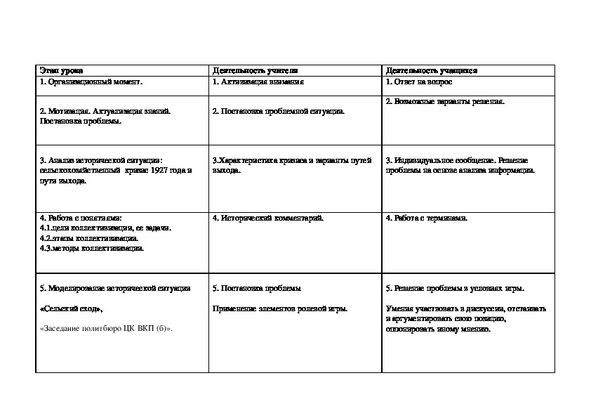 Презентация, технологическая карта урока "Коллективизация в СССР: как это было?" (9 класс, история)
