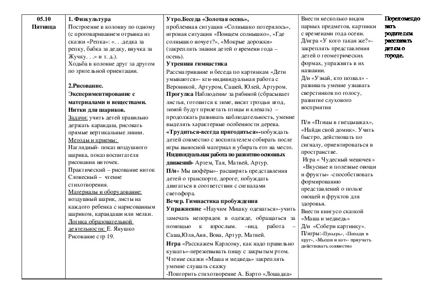 План на каждый день 2 младшая группа