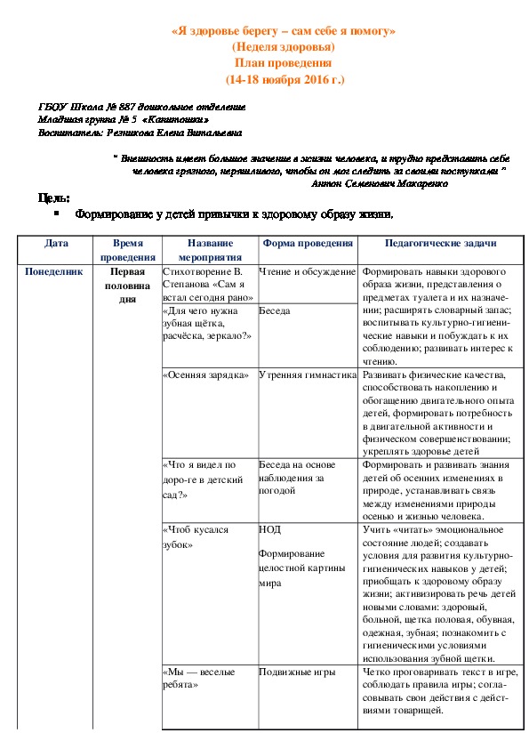 План недели здоровья в детском саду