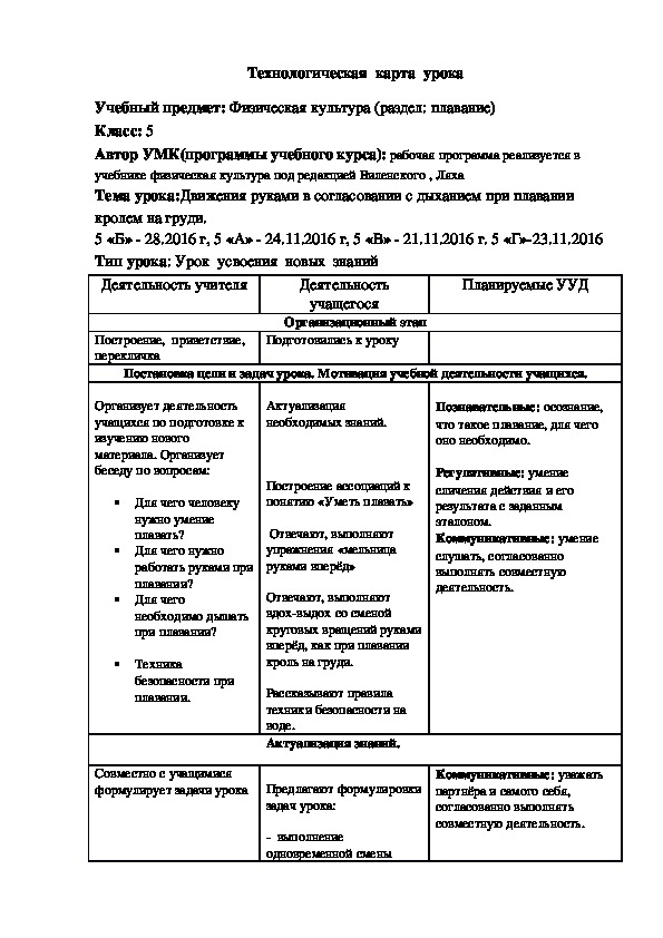 Обложка для материала Движения руками в согласовании с дыханием при плавании кролем на груди.