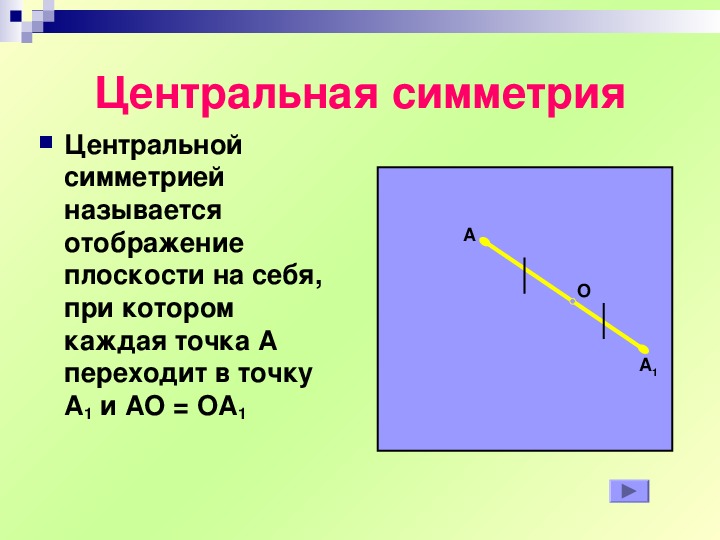 Движение по геометрии презентация