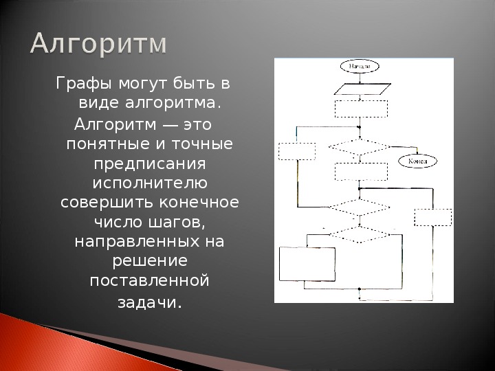 Графы алгоритмы. Алгоритмы графов. Алгоритмы с графами. Жадный алгоритм. Алгоритм виды алгоритмов Граф.