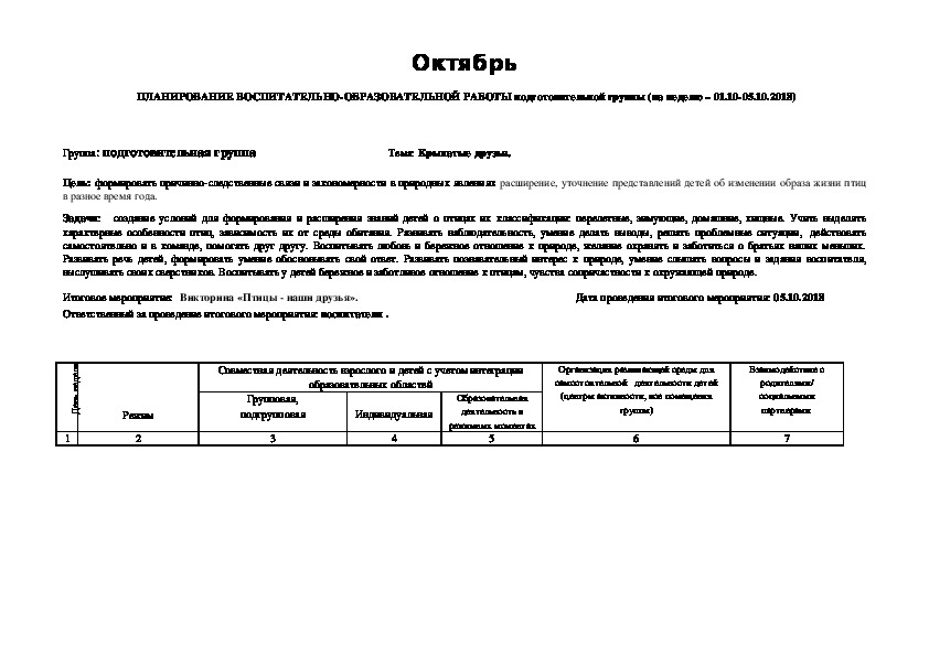 Октябрь  ПЛАНИРОВАНИЕ ВОСПИТАТЕЛЬНО-ОБРАЗОВАТЕЛЬНОЙ РАБОТЫ подготовительной группы (на неделю – 01.10-05.10.2018)  Тема: Крылатые друзья.