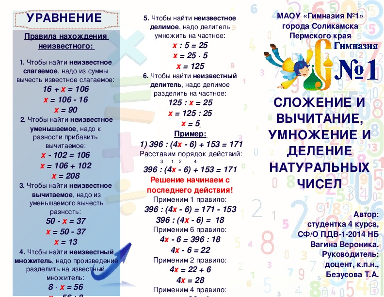 Буклет по математике на тему "Сложение и вычитание, умножение и деление натуральных чисел" (5 класс)