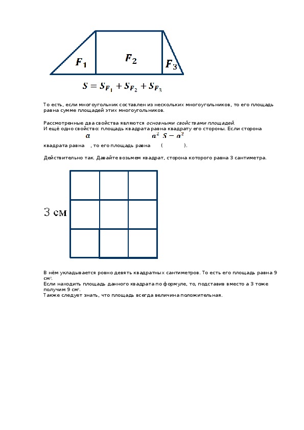 Понятие площади многоугольника конспект. Площадь неправильного многоугольника формула.