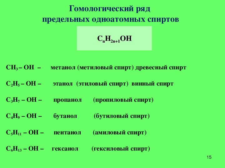 Формула спирта в химии. Формула спирта химия 10 класс. Формулы спиртов 10 класс. Спирты химия 10 класс. Гомологический ряд спиртов химия 10 класс.