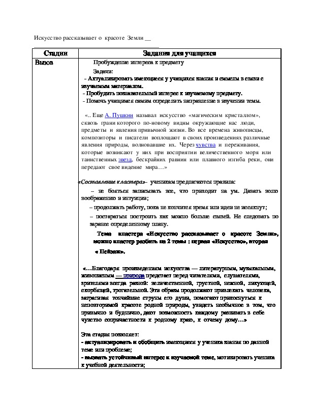 Задания по технологии критического мышления у року Искусства  на тему- Искусство рассказывает о  красоте  Земли