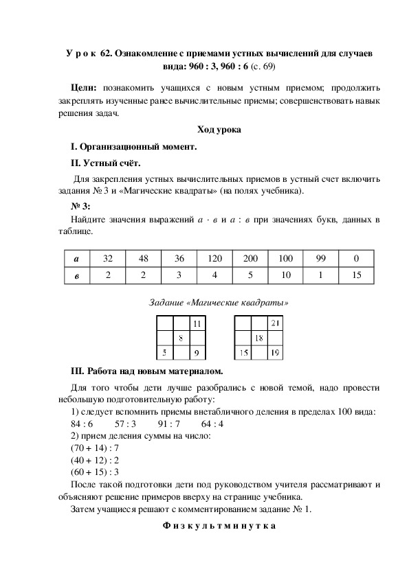 Обложка для материала Конспект урока по математике "Ознакомление с приемами устных вычислений для случаев вида: 960 : 3, 960 : 6"(3 класс)