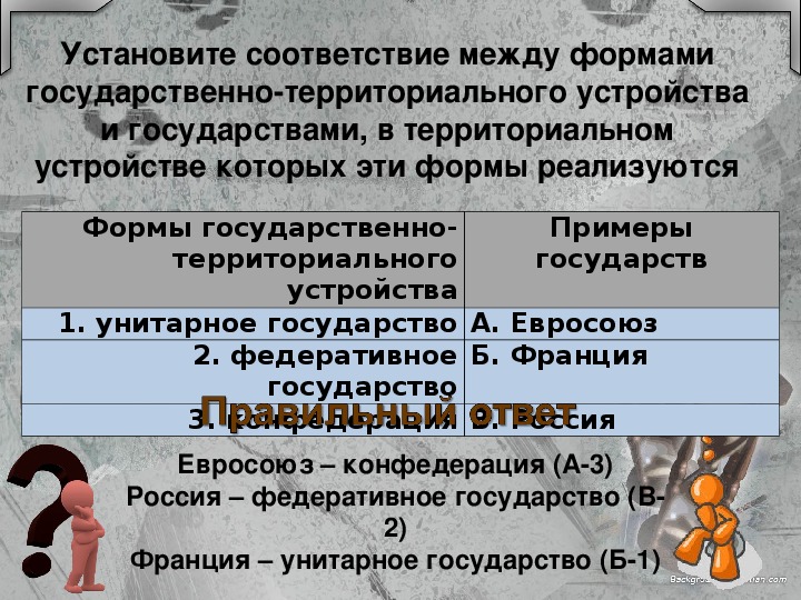 Своя игра презентация обществознание