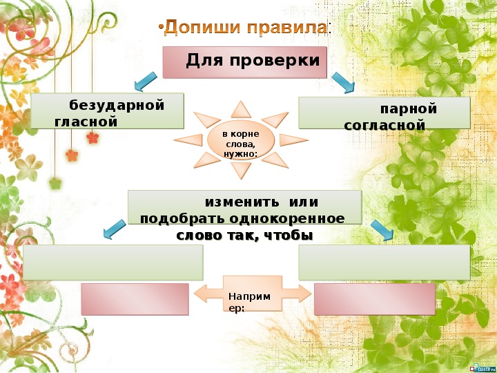 Приемы проверки знаний