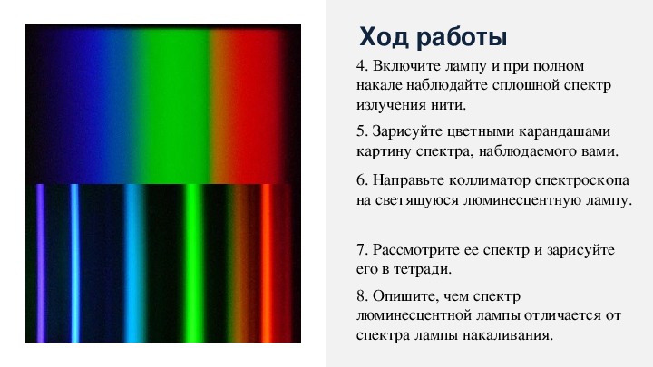 Наблюдение спектров испускания физика 9