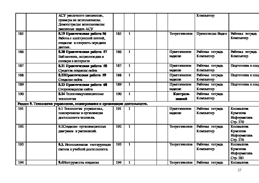 Календарный план дня руководителя