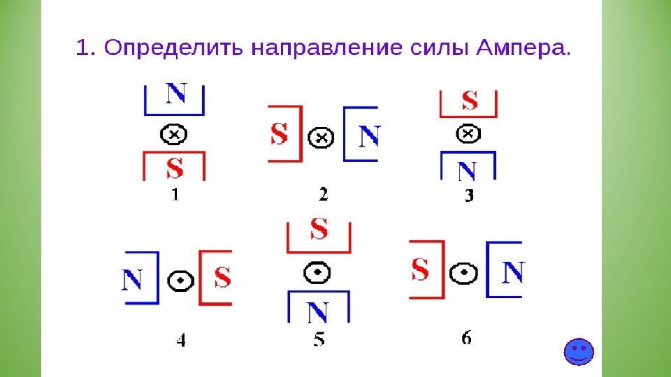 Определение направления силы ампера по рисункам с ответами