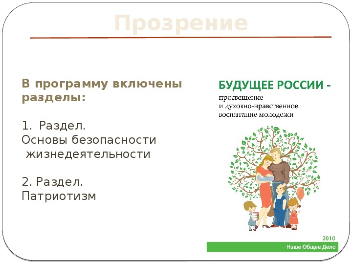 Центр прозрение отзывы. Карта прозрения. Нравственные прозрения. Текст прозрение. Прозрение синоним.