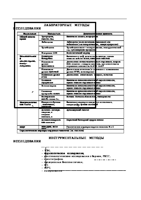 ЛАБОРАТОРНЫЕ И ИНСТРУМЕНТАЛЬНЫЕ ИССЛЕДОВАНИЯ ПРИ БОЛЕЗНЯХ ПЕЧЕНИ, ЖЕЛЧНОГО ПУЗЫРЯ