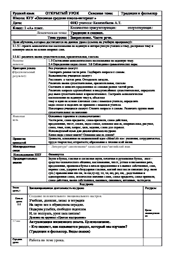 Конспект урока по русскому языку на тему "Закрепление.Части речи"