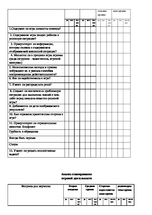 План тематического контроля в доу