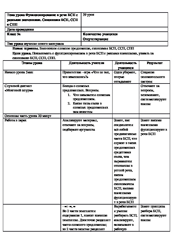 Проект на тему синтаксическая синонимия бессоюзных сложных сложносочиненных и сложноподчиненных