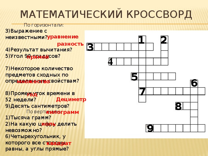 Некоторое количество. Математический кроссворд. Математический кроссворд по горизонтали. Некоторое количество предметов сходных по определенным свойствам. Выражение с неизвестными? Кроссворд по математике.