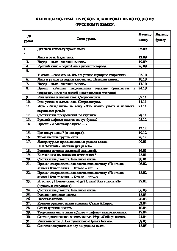 Календарно тематическое планирование русский. Тематическое планирование по русскому языку 2 класс. Тематическое планирование 1 класс русский язык. Родной язык календарно тематическое планирование. Тематическое планирование по родному языку.