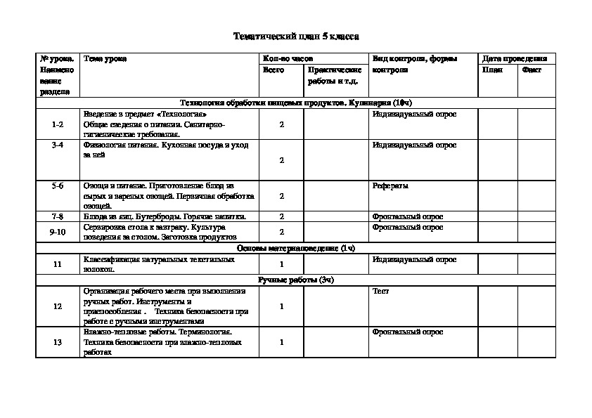 Календарный план технология 5 класс