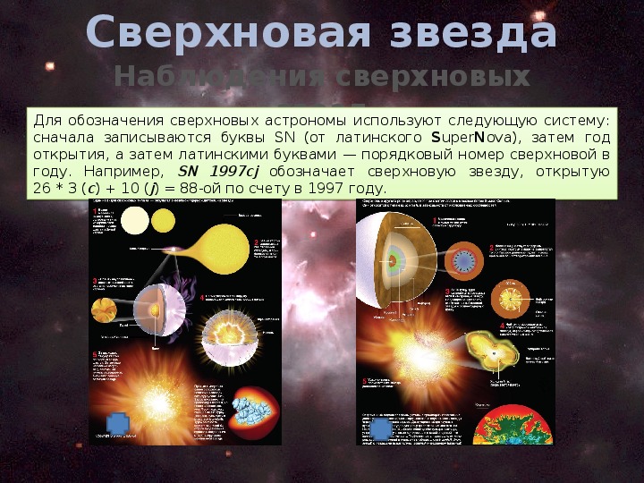 Двойные кратные и переменные звезды презентация