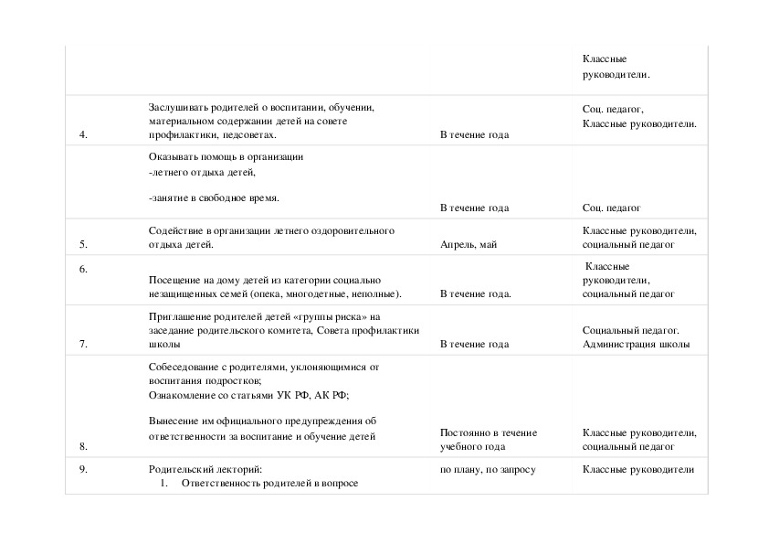 Ежедневный план работы социального педагога в школе