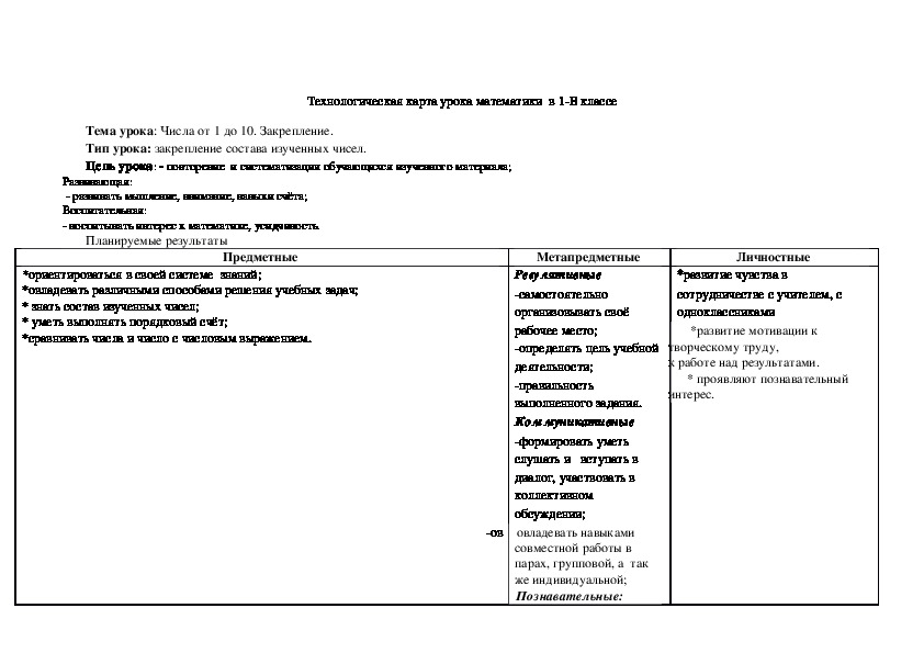 Тема урока: Числа от 1 до 10. Закрепление.