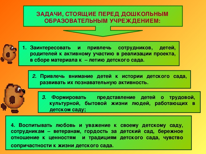 Задачи стоящие перед. Задачи стоящие перед ДОУ. К задачам стоящими перед ДОУ относятся. Стоит задача. Задачи стоящие перед учреждениями и педагогами.