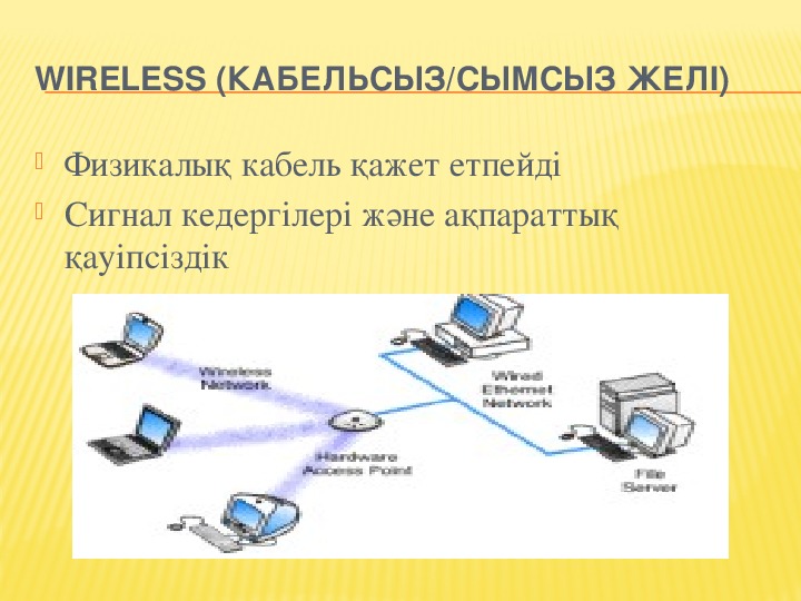 Электронды технологиялар презентация