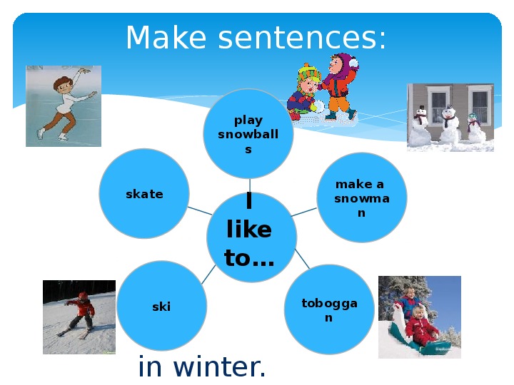 Make sentences 4 класс. Make sentences.