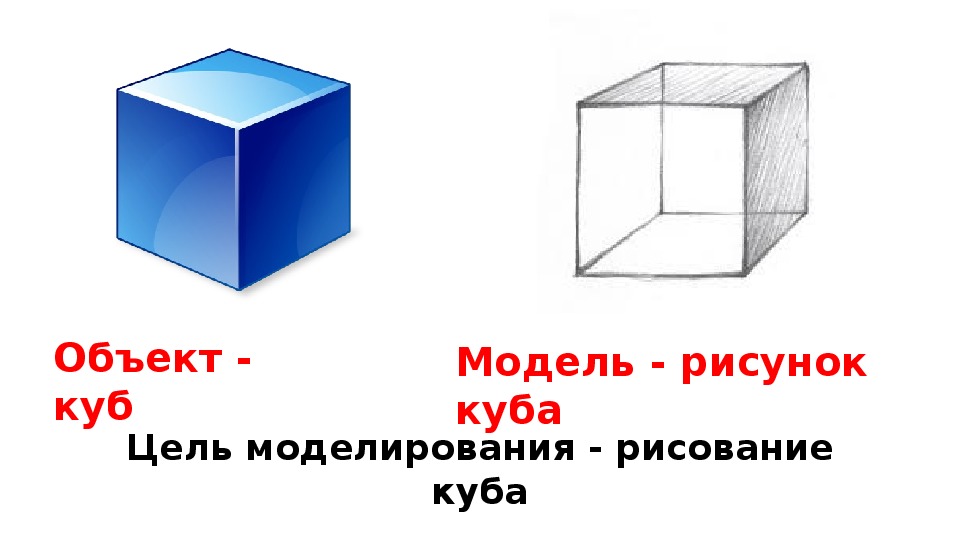 Бак кубической формы