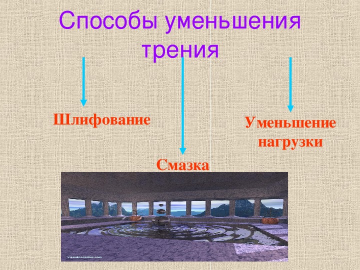 Способы уменьшения трения. Способы уменьшения трения физика. Способы уменьшения трения шлифование. Способы уменьшения трения уменьшения нагрузки. Опыты уменьшения трения