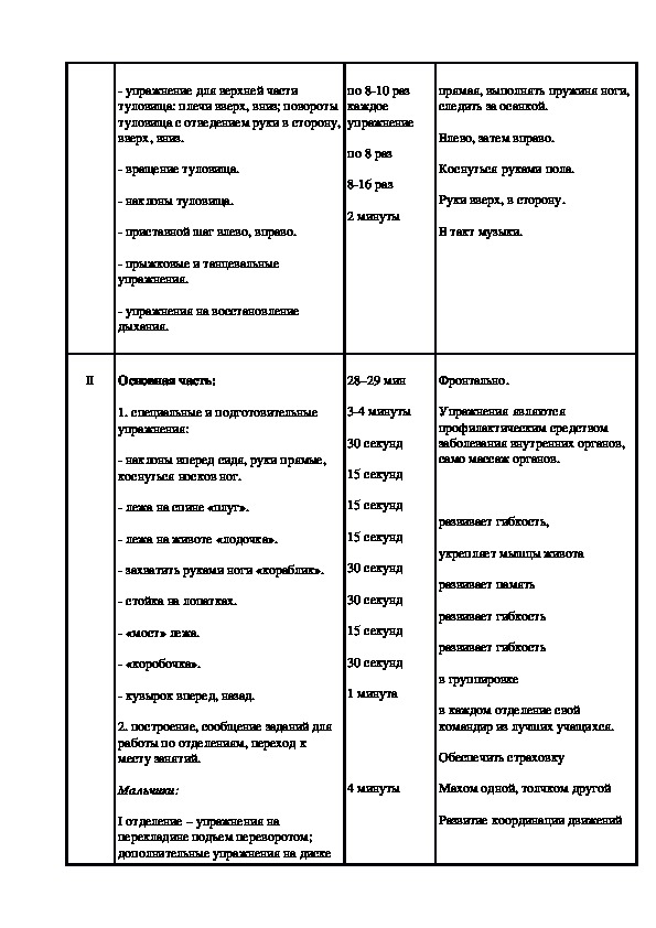 План конспект урока по гимнастике 7 класс