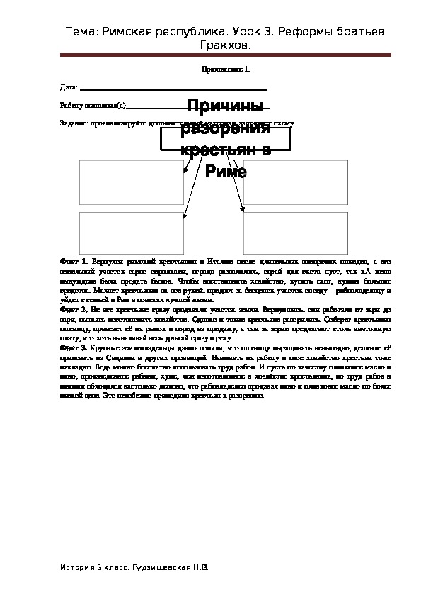 Земельные реформы братьев гракхов презентация 5 класс