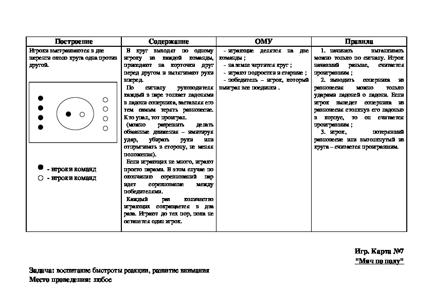 Карточка подвижной игры для младшего школьного возраста со схемой